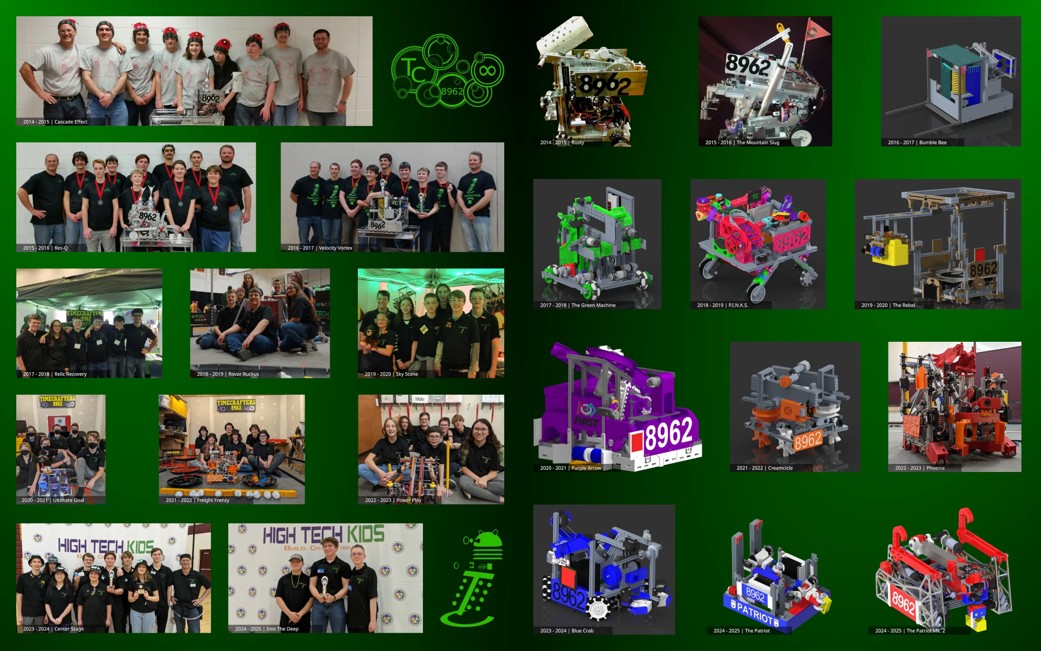 Collage of each seasons team and their robot(s)